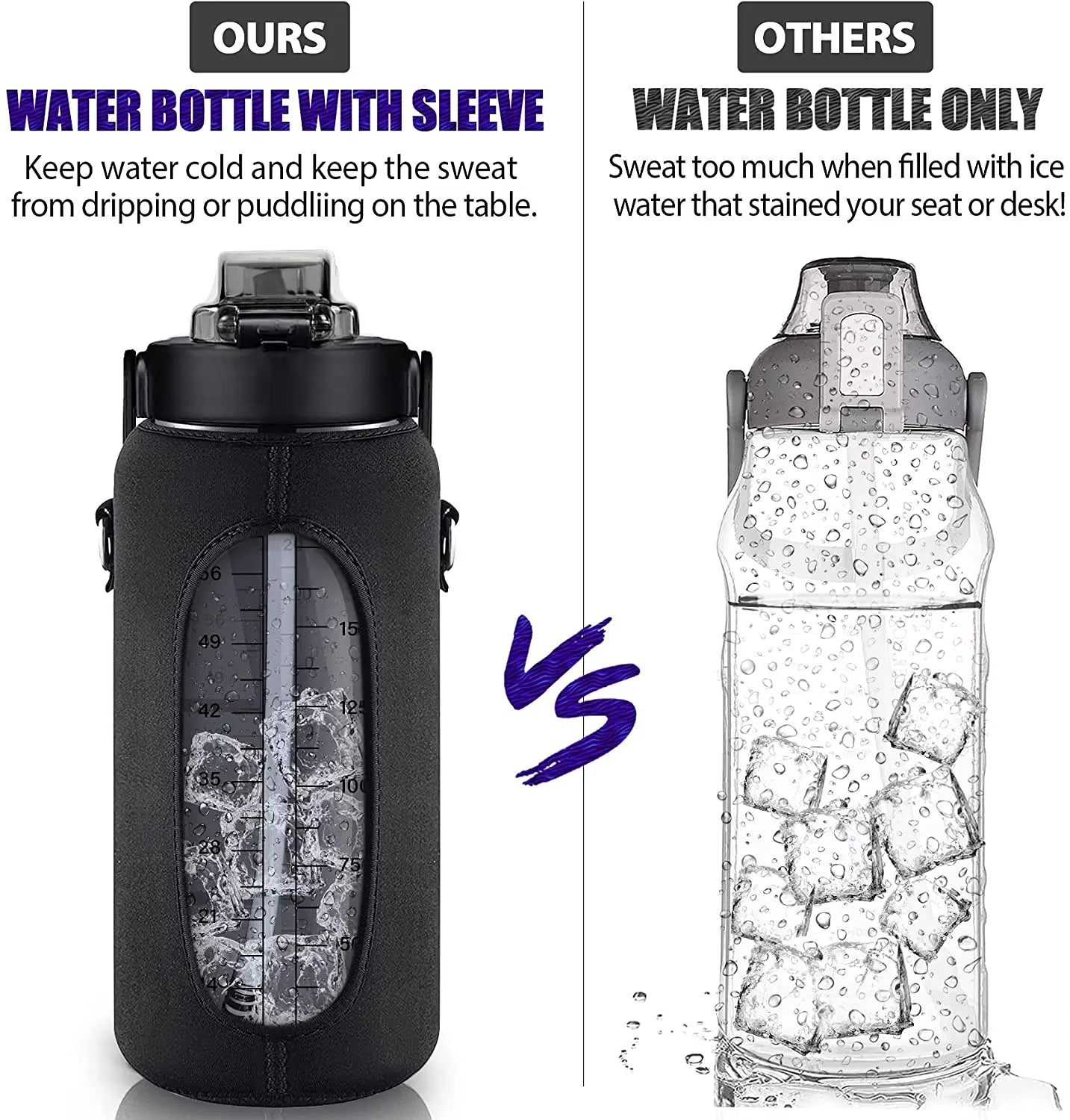 Half Gallon Water Bottle with Sleeve 64 OZ 2000ML Motivational