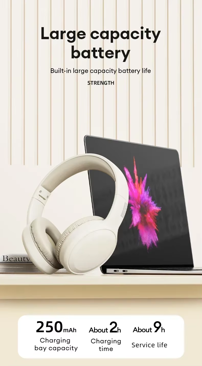 Lenovo TH30 Wireless Headphones Bluetooth 5.3